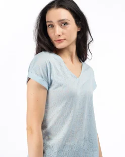 TSHIRT MANICA CORTA